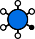 Human centred design-3
